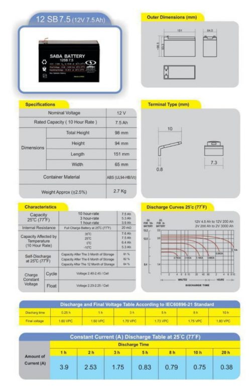 کاتالوگ باتری 7.5 آمپر یو پی اس صبا