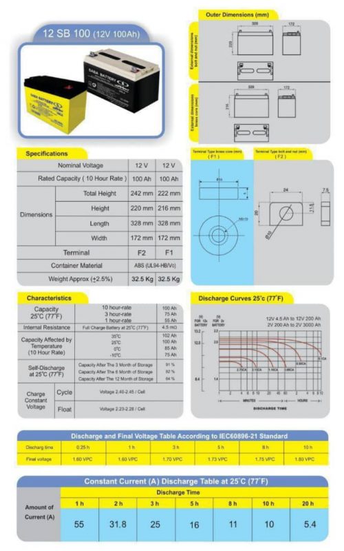کاتالوگ باتری 100 آمپر یو پی اس صبا