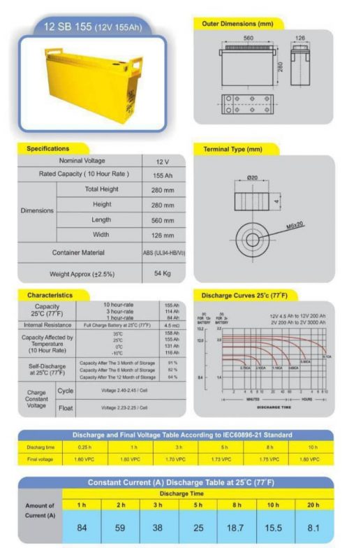 کاتالوگ باتری 155 آمپر یو پی اس صبا