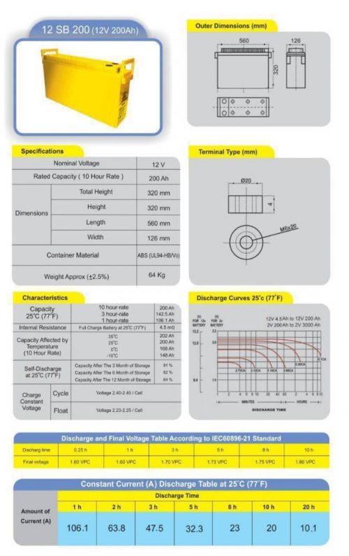 200 کاتالوگ باتری 200 آمپر یو پی اس صبا