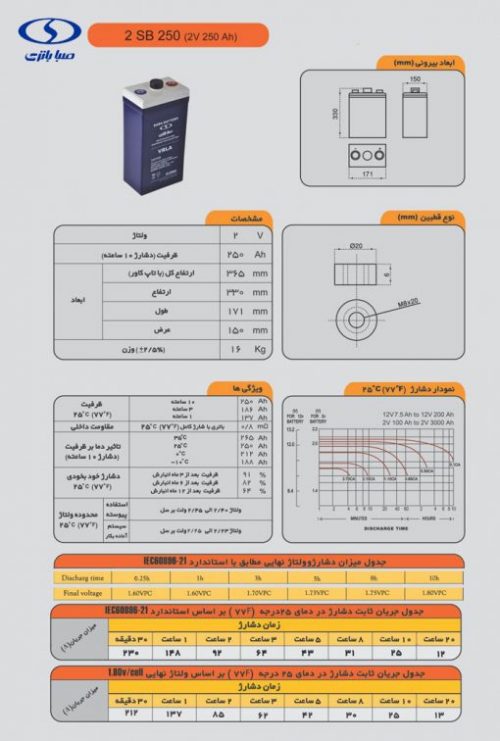 کاتالوگ باتری 2 ولت 250 آمپر سیلد صبا
