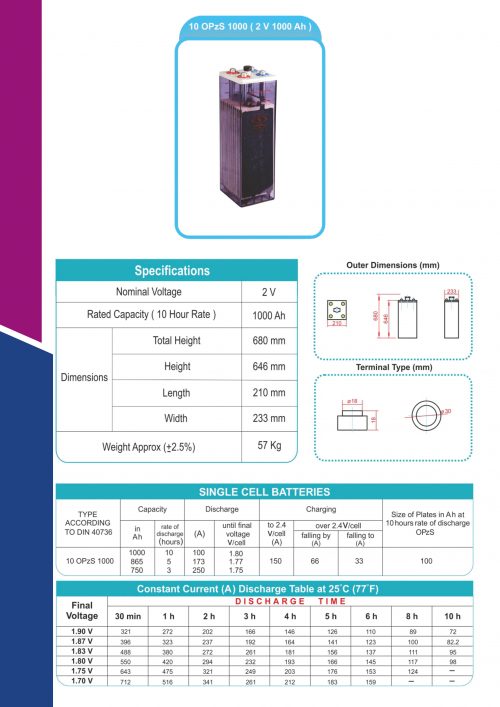 2V-1000AH کاتالوگ باتری 2 ولت 1000 آمپر صبا