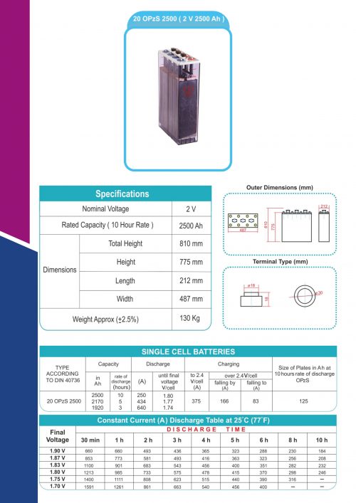 2V-2500AH (2) کاتالوگ باتری 2 ولت 2500 آمپر اسیدی صبا