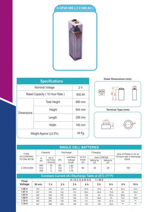 2V-600AH کاتالوگ باتری 2 ولت 600 آمپر اسیدی صبا