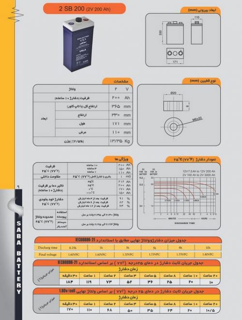 کاتالوگ باتری 2 ولت 200 آمپر سیلد صبا