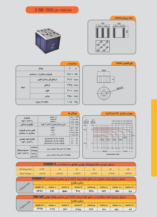 کاتالوگ باتری 2 ولت 1500 آمپر صبا