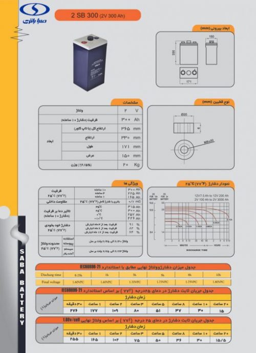 کاتالوگ باتری 2 ولت 300 آمپر سیلد صبا