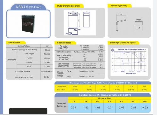 کاتالوگ باتری 4.5 آمپر یو پی اس صبا