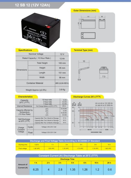 کاتالوگ باتری 12 آمپر یو پی اس صبا