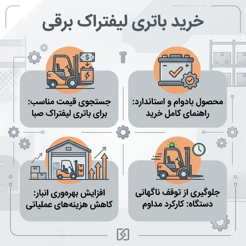 خرید باتری لیفتراک برقی
