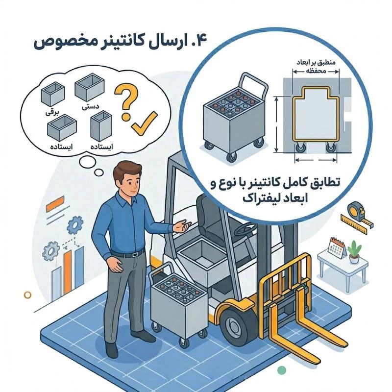۴. ارسال کانتینر مخصوص
